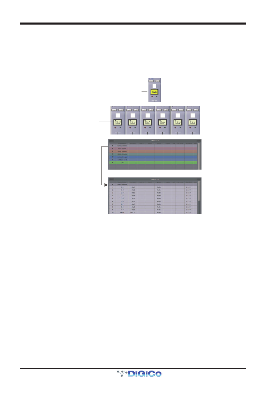 5 join cg, 6 assign faders, 7 unassign faders | 8 swap faders (sd5/sd7), Join cg, 5 join cg -24, 6 assign faders -24, 7 unassign faders -24, 8 swap faders (sd5/sd7) -24, Chapter 1 - channel types | DiGiCo SD Series User Manual | Page 31 / 116