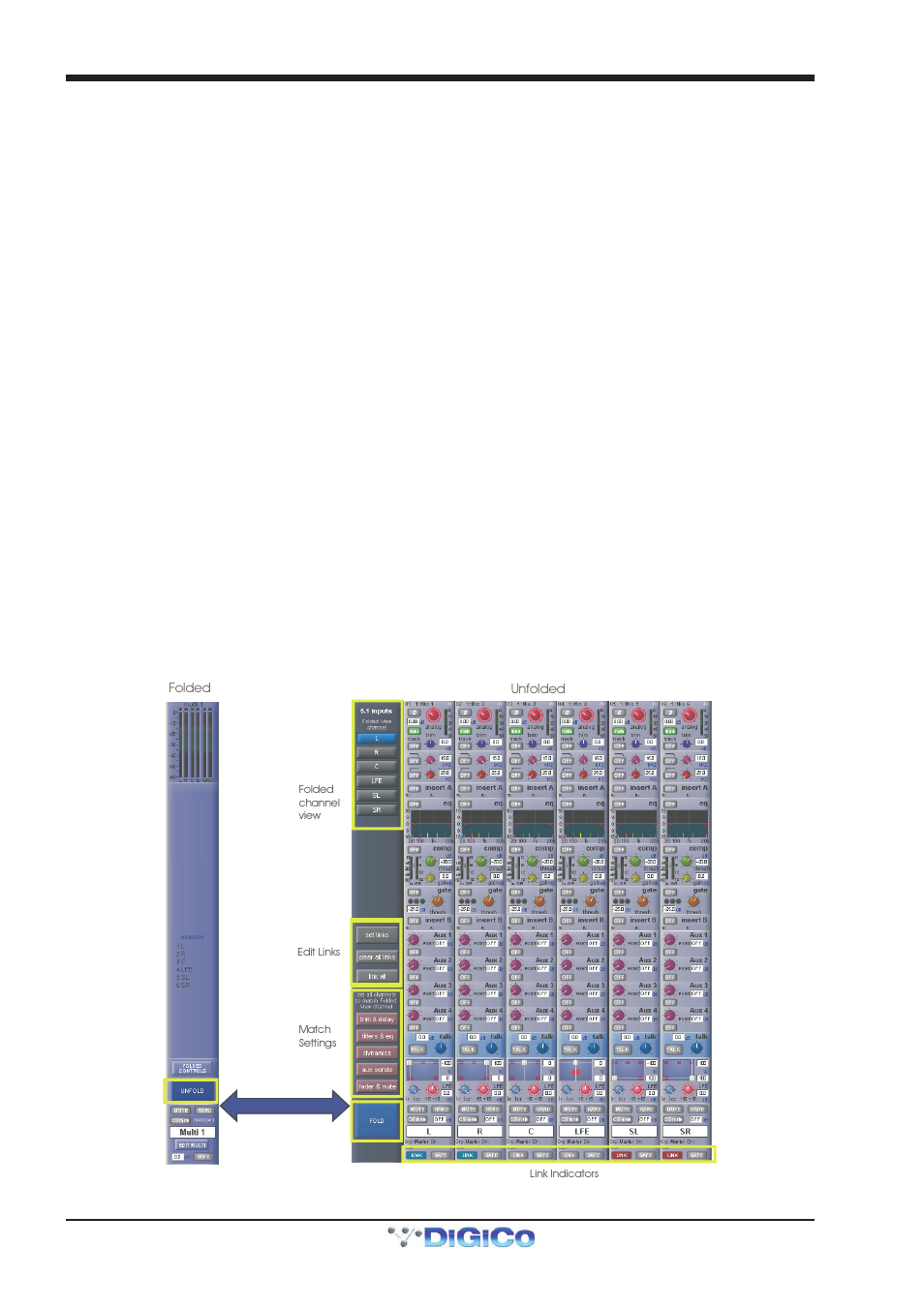 Folded controls, Chapter 1 - channel types | DiGiCo SD Series User Manual | Page 33 / 116