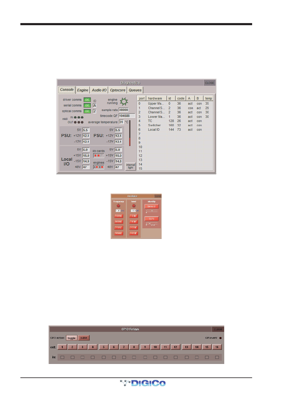 1 system menu, 1 diagnostics, 2 oscillator | 3 gpio relays, Gpio relays, Master button, Oscillator, System menu, 1 system menu -2, 1 diagnostics -2 | DiGiCo SD Series User Manual | Page 36 / 116