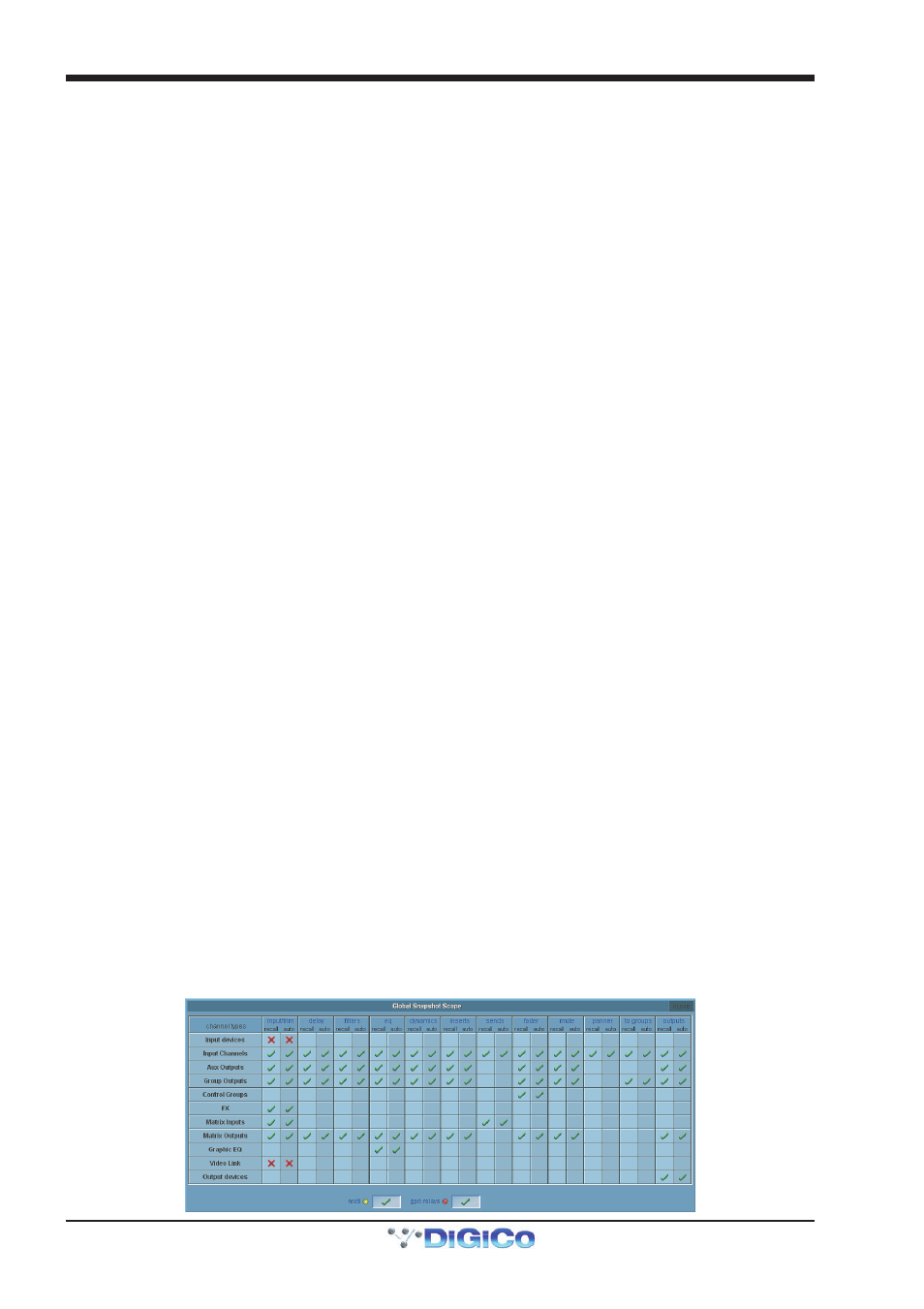 7 renumbering snapshots, 8 deleting a snapshot, 9 snapshot undo | 10 snapshot groups, Add to group, Deleting a snapshot, Global scope, Group & auto update scope, Non relative group update, Relative group update | DiGiCo SD Series User Manual | Page 52 / 116