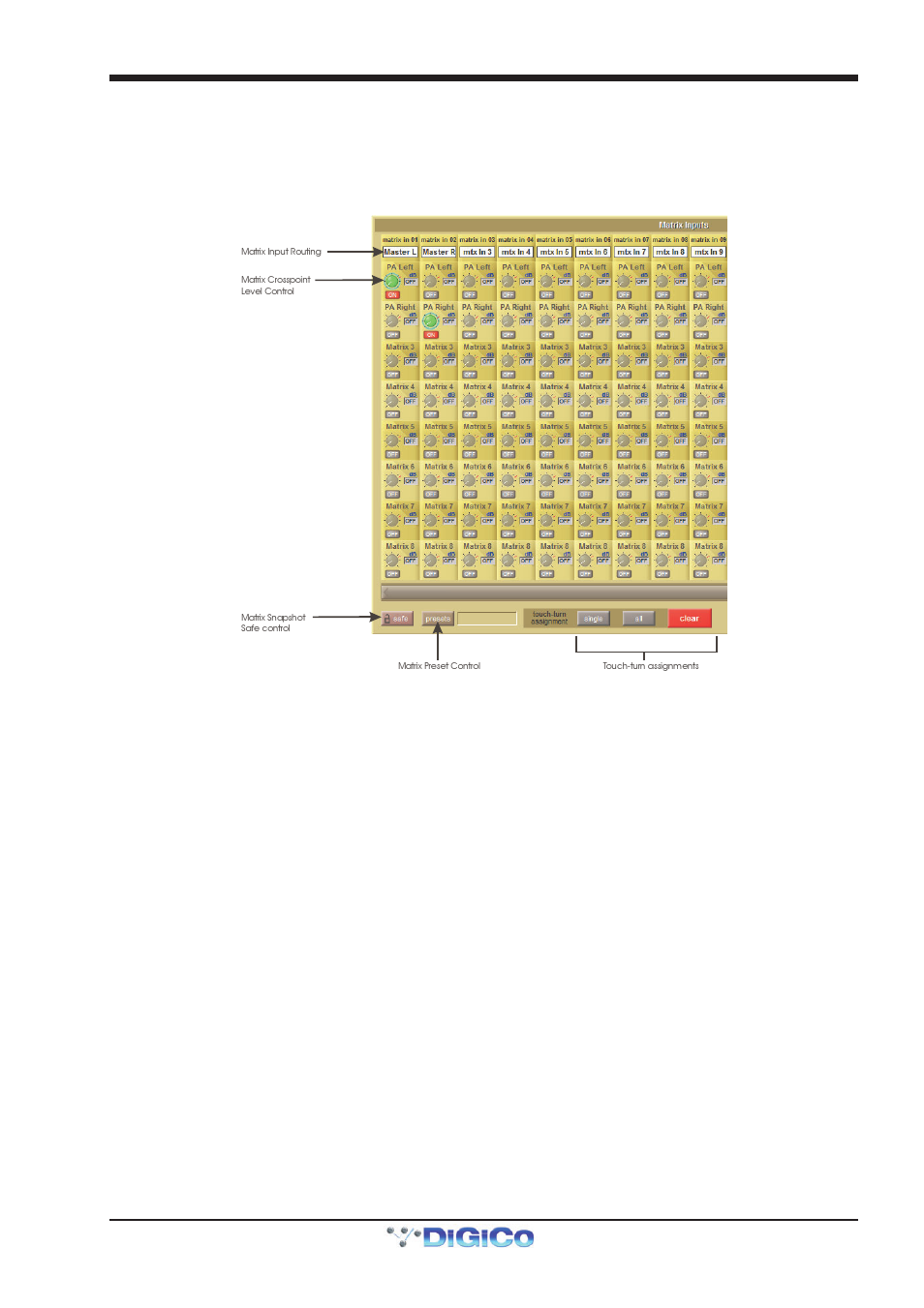 7 matrix menu, 1 the matrix panel, Matrix inputs | Touch-turn assignment, 7 matrix menu -35, 1 the matrix panel -35, Chapter 2 - the master screen | DiGiCo SD Series User Manual | Page 69 / 116