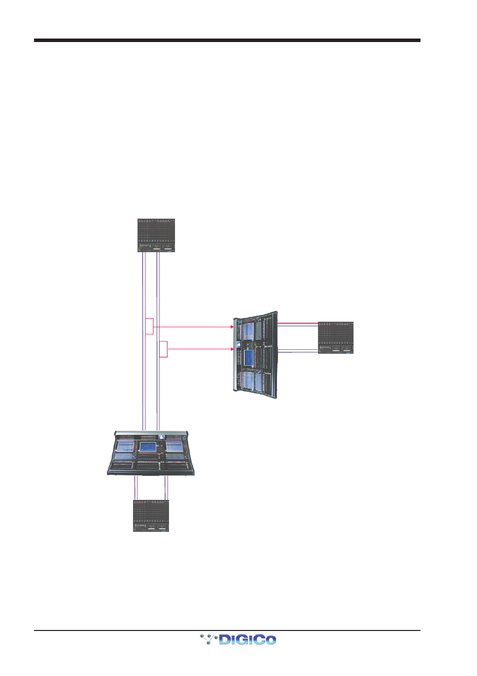 1 console audio connections, 2 multi-console setups, 1 foh & mons sharing a stage digirack (madi) | Foh and monitors, Multi-console setups, 1 console audio connections -2, 2 multi-console setups -2, 1 foh & mons sharing a stage digirack (madi) -2, Chapter 3 - connections & multi console setups, Foh & monitors with digiracks using madi only | DiGiCo SD Series User Manual | Page 92 / 116