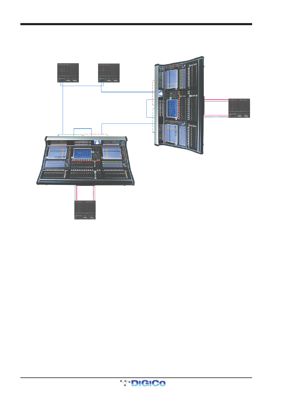 3 foh & mons sharing digiracks (opto v220), 3 foh & mons sharing digiracks (opto v220) -4, Chapter 3 - connections & multi console setups | DiGiCo SD Series User Manual | Page 94 / 116