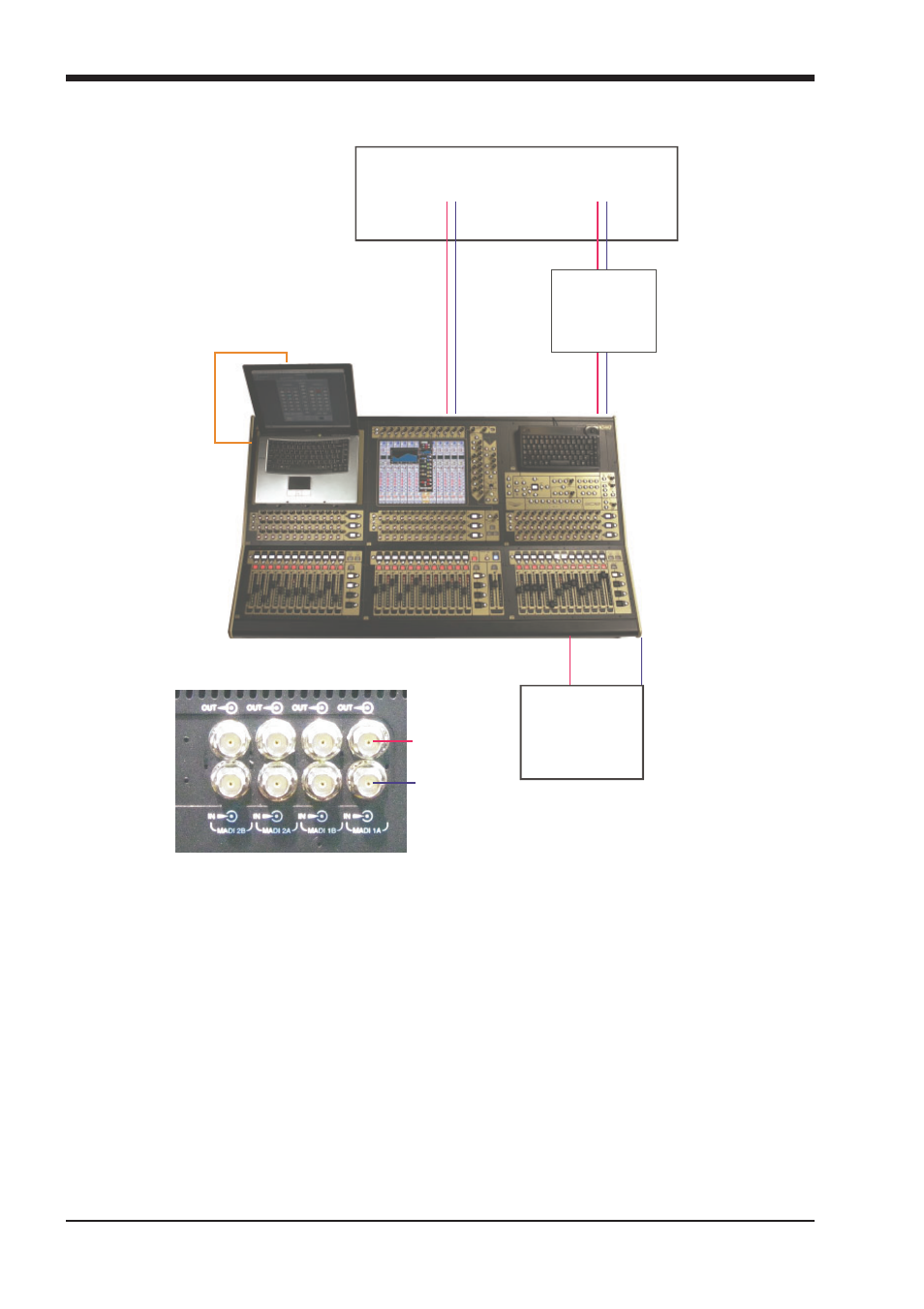 Madirack, Sd8 - getting started, Standard connection with madi | DiGiCo SD8 User Manual | Page 12 / 27