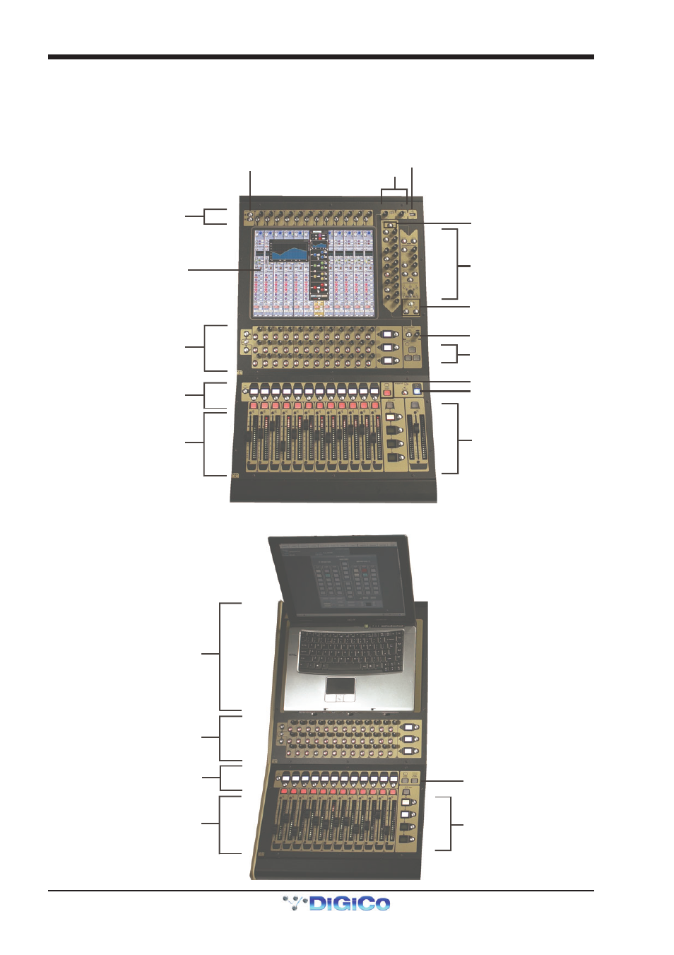 3 before you start, 1 worksurface layout, 3 before you start -2 | 1 worksurface layout -2, Sd8 - getting started | DiGiCo SD8 User Manual | Page 6 / 27