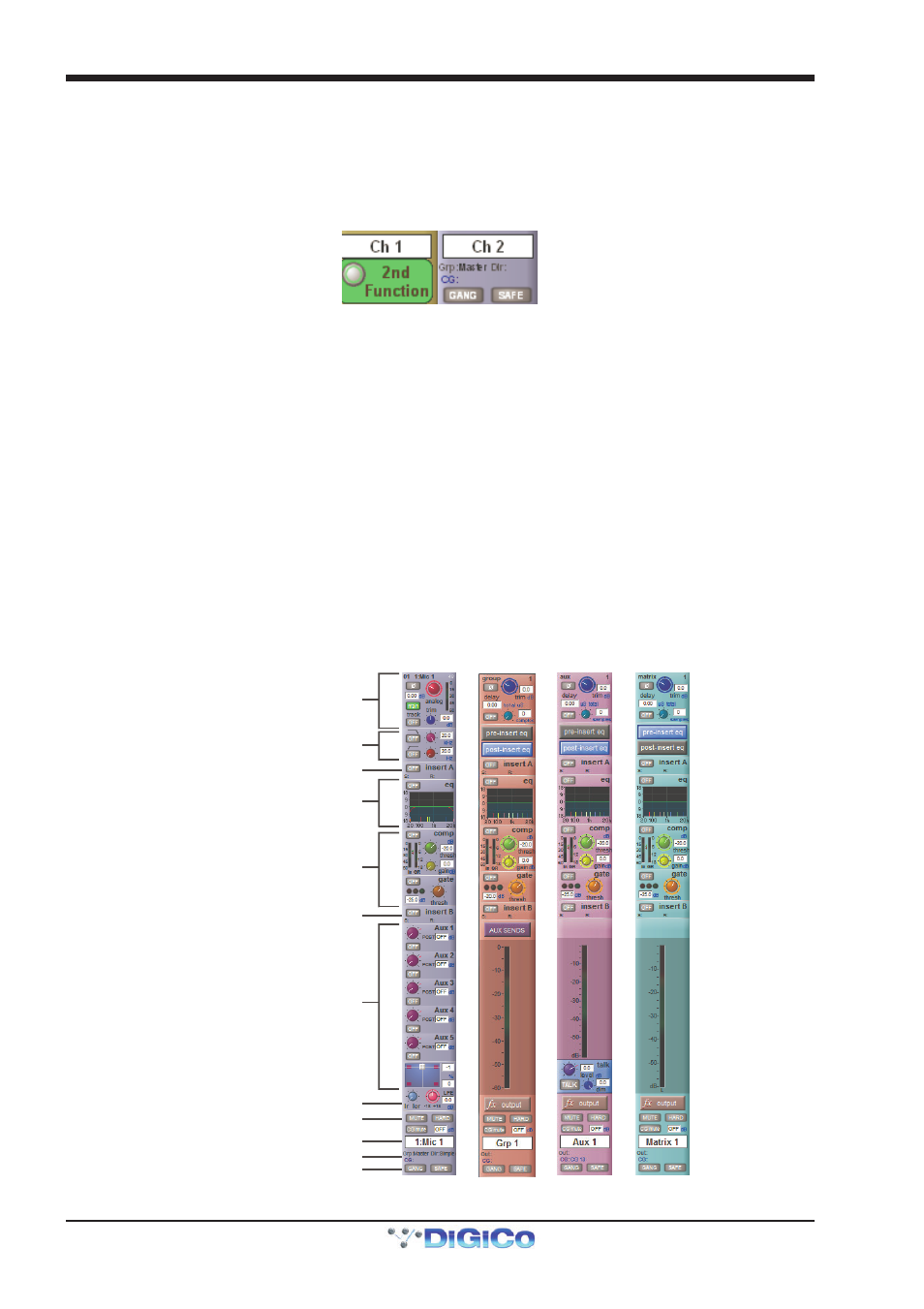 5 the master fader, 6 channel types, 5 the master fader -6 | 6 channel types -6, Sd5 - getting started | DiGiCo SD5 User Manual | Page 10 / 27