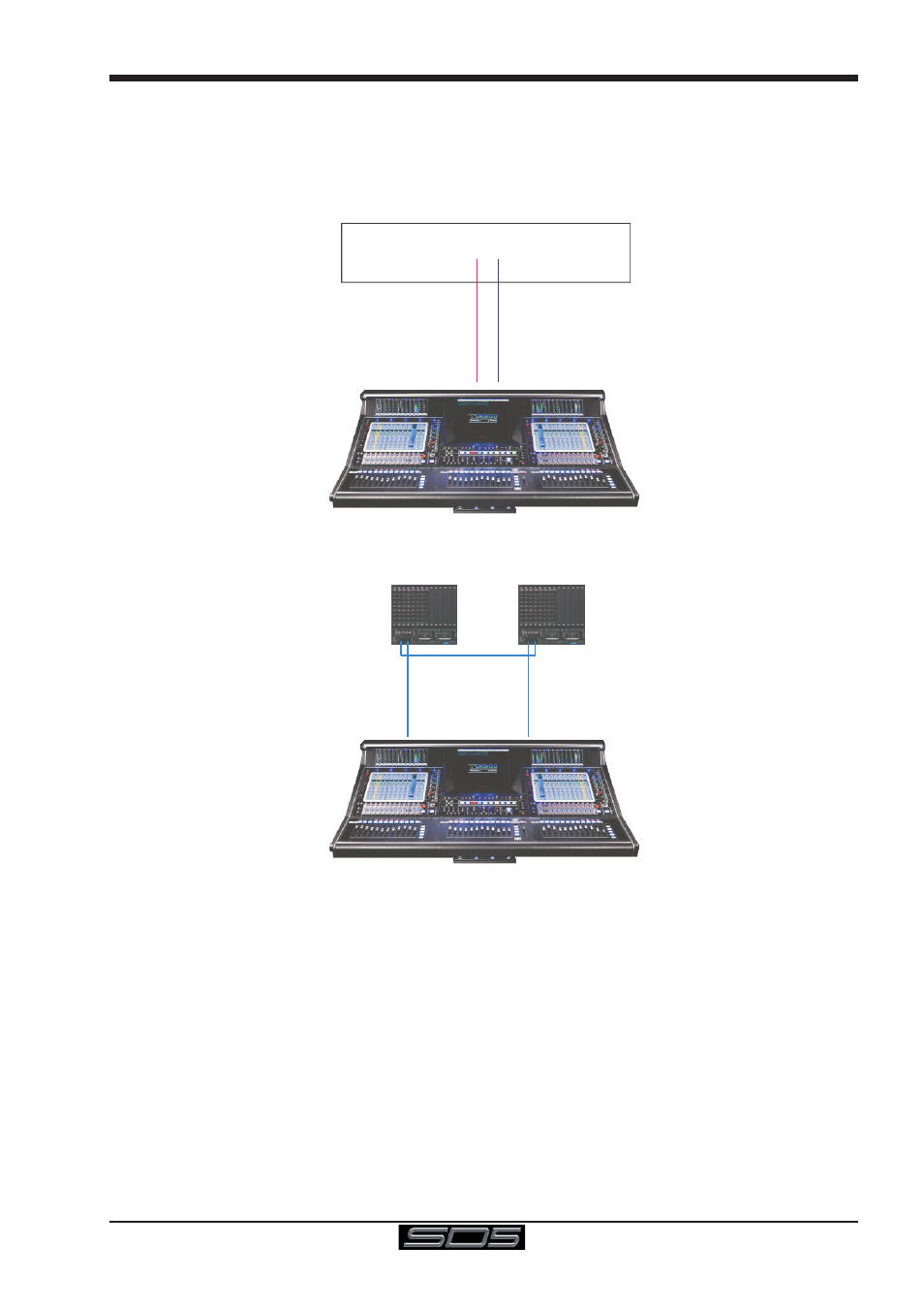 4 hardware configuration, 1 connections, 4 hardware configuration -7 | 1 connections -7, Sd5 - getting started, Digirack/sd rack, Connection with madi connection with optical fibre | DiGiCo SD5 User Manual | Page 11 / 27