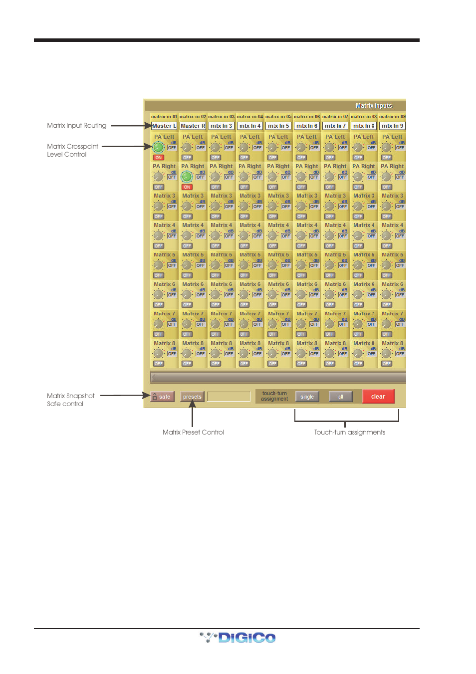 10 the matrix, 10 the matrix -20, Sd5 - getting started | DiGiCo SD5 User Manual | Page 24 / 27