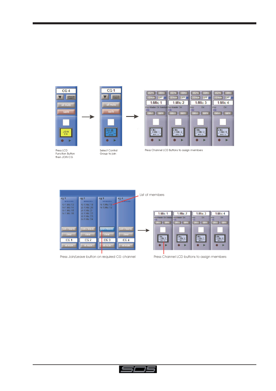 11 control groups, 11 control groups -21, Sd5 - getting started | DiGiCo SD5 User Manual | Page 25 / 27