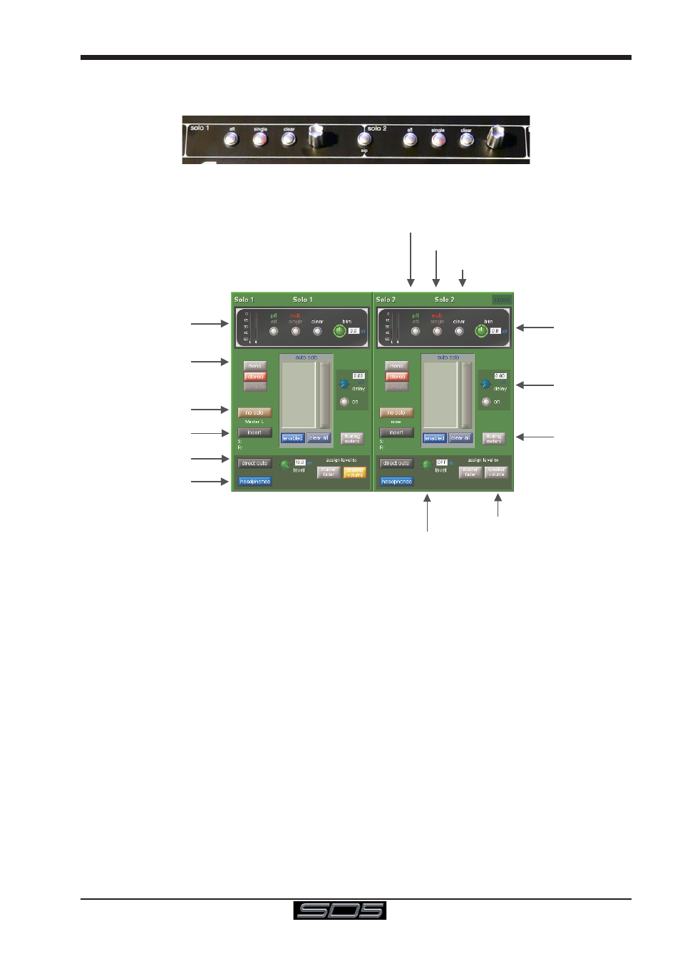 13 solo setup, Sd5 - getting started | DiGiCo SD5 User Manual | Page 27 / 27