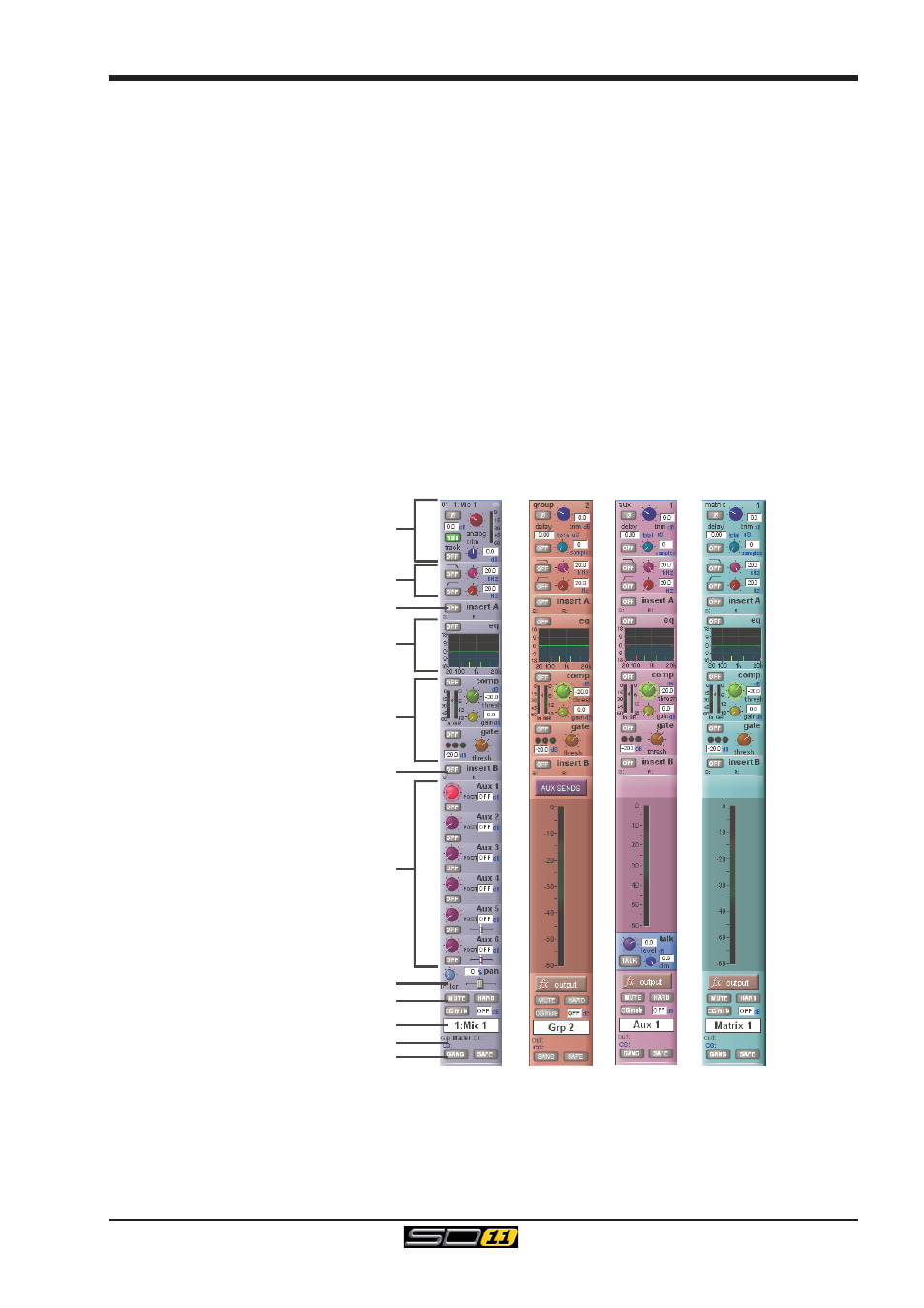 8 channel types, 4 hardware configuration -6, Sd11 - getting started | DiGiCo SD11 User Manual | Page 10 / 25