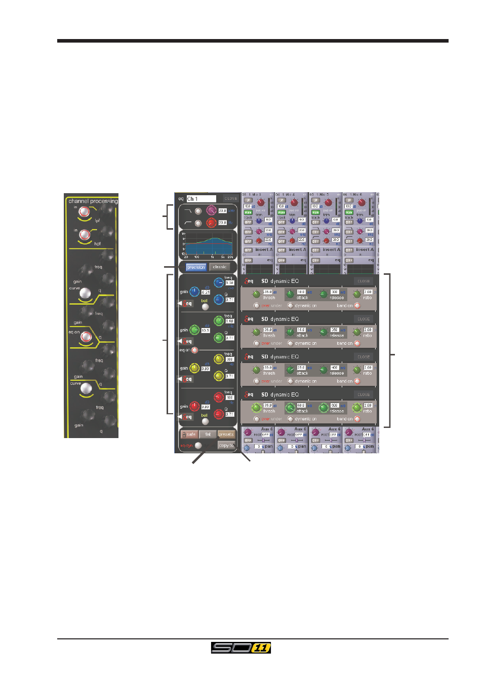 9 channel processing, 1 eq, 9 channel processing -15 | 1 eq -15, Sd11 - getting started | DiGiCo SD11 User Manual | Page 20 / 25