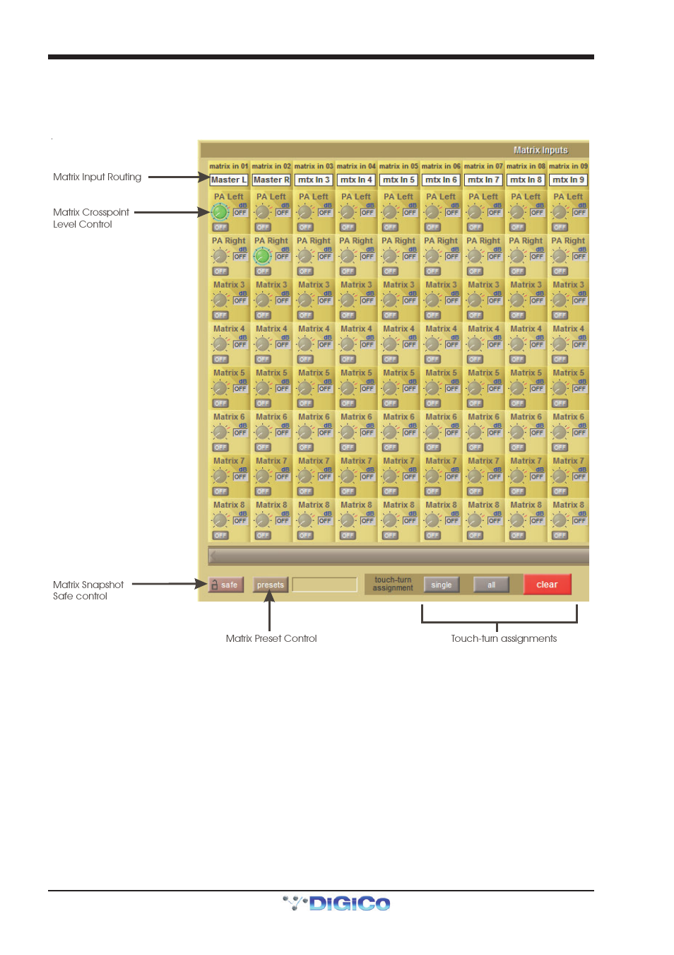 10 the matrix, 10 the matrix -18, Sd11 - getting started | DiGiCo SD11 User Manual | Page 23 / 25