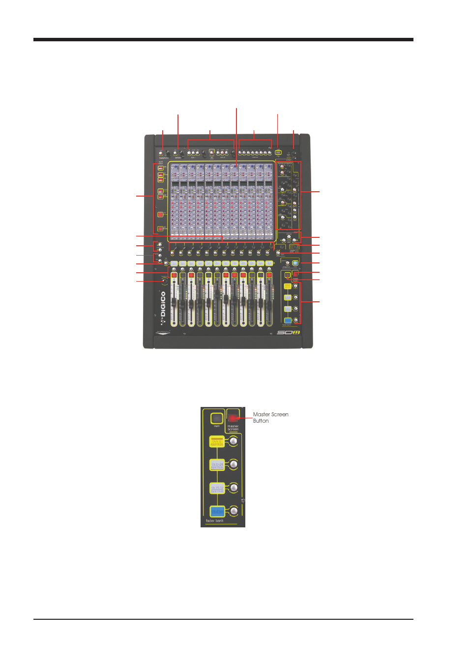 3 before you start, 1 worksurface layout, 2 screen assignment | 3 channel banks, 1 worksurface layout -2, 2 screen assignment -2, 3 channel banks -2, 4 using the control surface -3, Sd11 - getting started | DiGiCo SD11 User Manual | Page 7 / 25