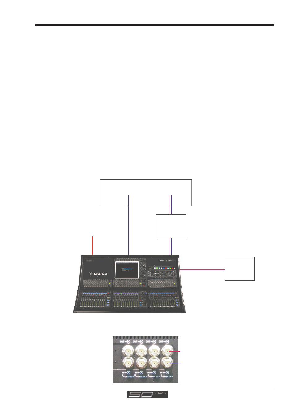 4 hardware configuration, 1 connections, 4 hardware configuration -7 | 1 connections -7, Remote i/o rack, Sd10 - getting started, Standard connection with madi | DiGiCo SD10 User Manual | Page 10 / 25