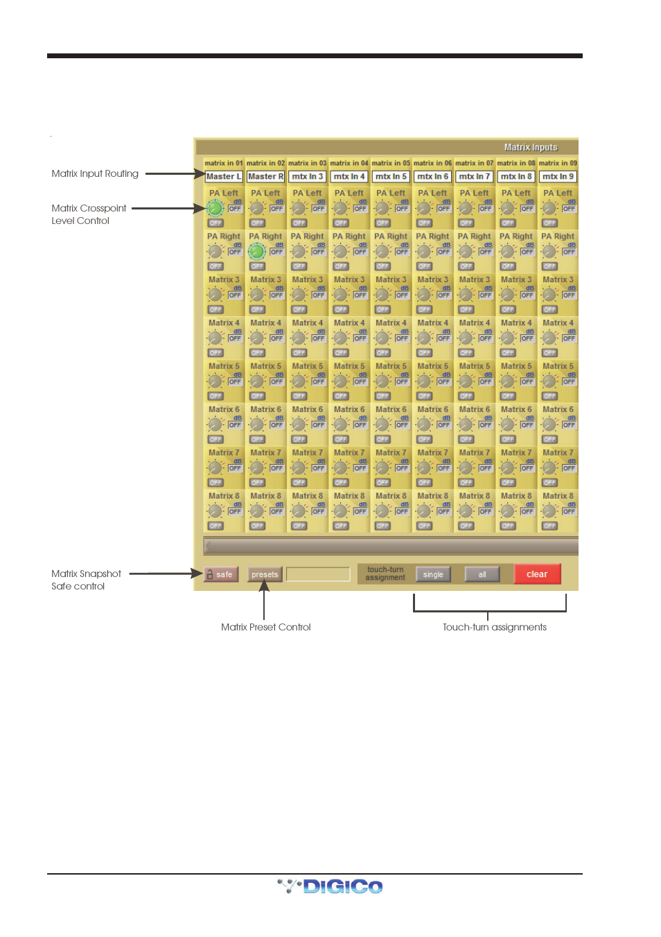 10 the matrix, 10 the matrix -20, Sd10 - getting started | DiGiCo SD10 User Manual | Page 23 / 25