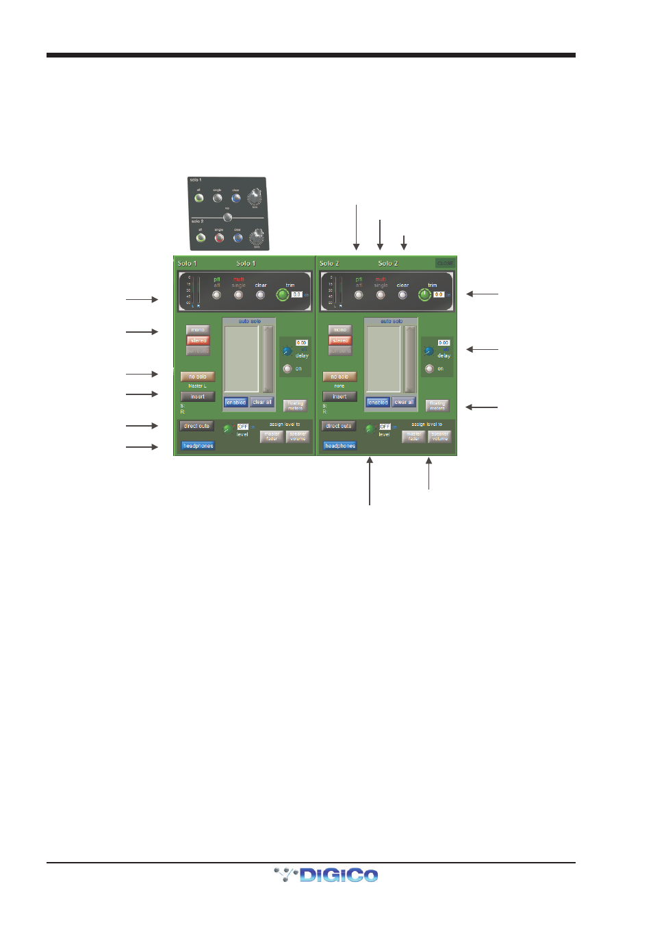 12 solo setup, 12 solo setup -22, Sd10 - getting started | DiGiCo SD10 User Manual | Page 25 / 25