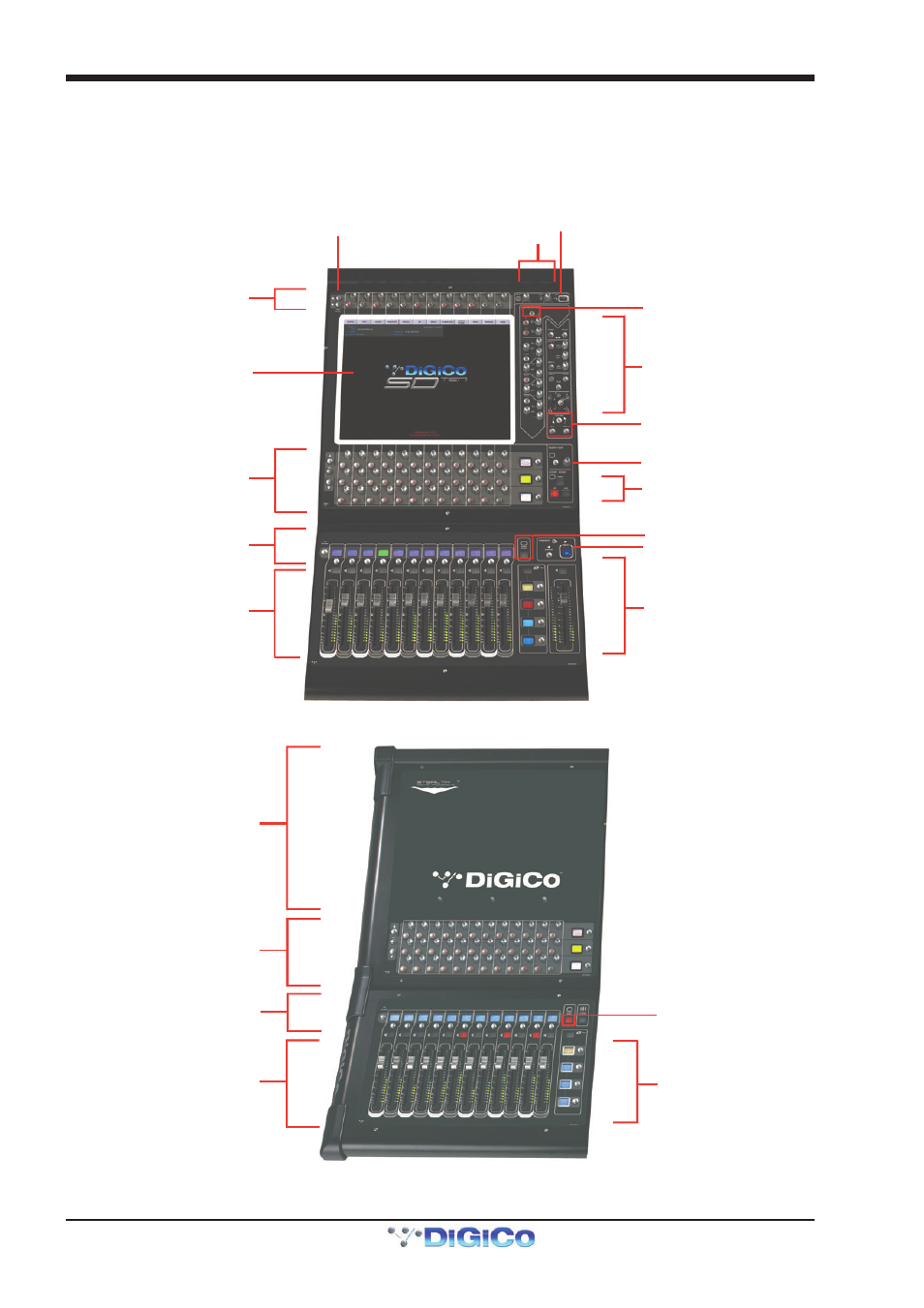 3 before you start, 1 worksurface layout, 3 before you start -2 | 1 worksurface layout -2, Sd10 - getting started | DiGiCo SD10 User Manual | Page 5 / 25