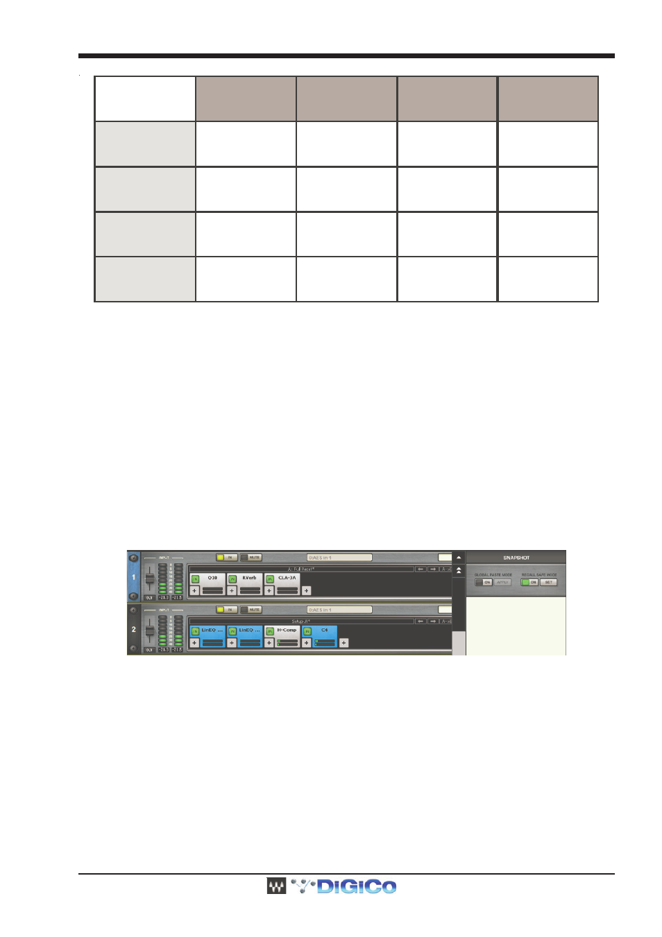 9 recall safe mode, 9 recall safe mode -19, Digico waves operation | DiGiCo Waves MultiRack SoundGrid User Manual | Page 19 / 36