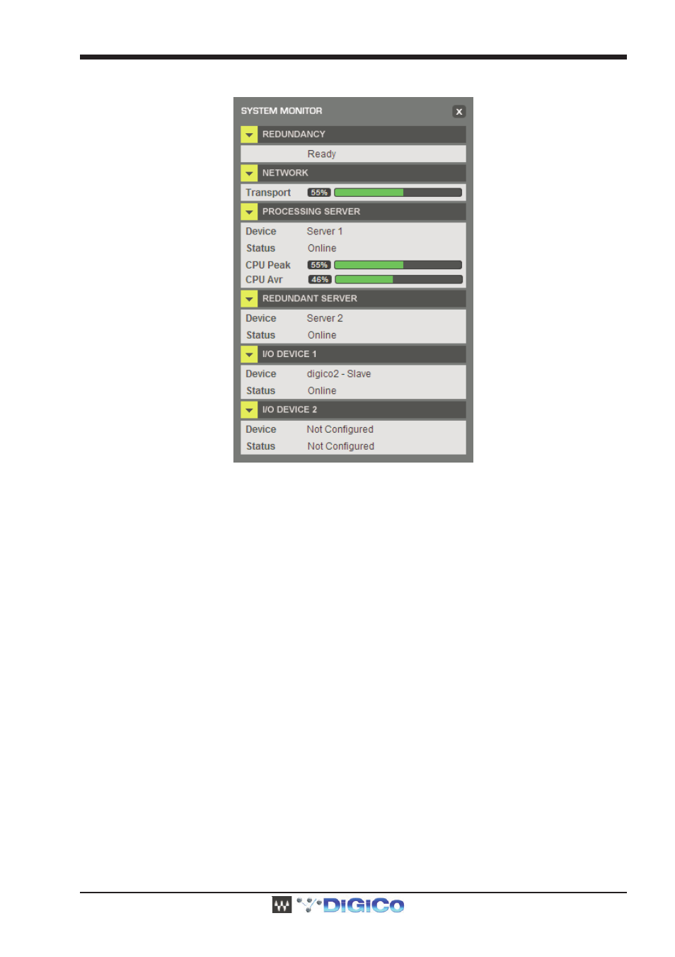 Digico waves operation | DiGiCo Waves MultiRack SoundGrid User Manual | Page 35 / 36