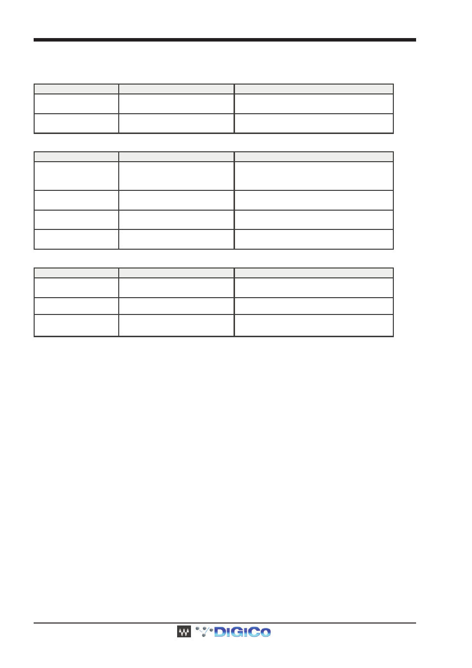 1 multirack soundgrid keyboard shortcuts, 1 multirack soundgrid keyboard shortcuts -36, Digico waves operation | DiGiCo Waves MultiRack SoundGrid User Manual | Page 36 / 36