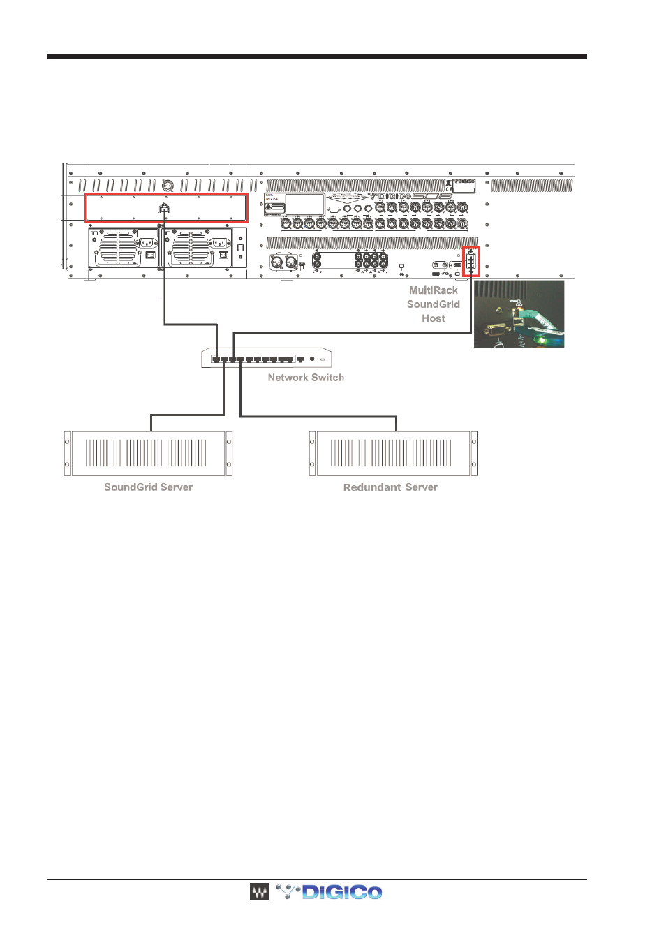 1 connect your console to the soundgrid network, 1 connect your console to the soundgrid network -6, Digico waves operation | DiGiCo Waves MultiRack SoundGrid User Manual | Page 6 / 36