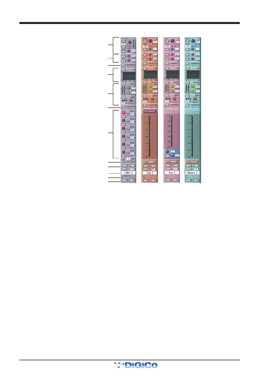 4 hardware configuration, 1 connections, 4 hardware configuration -6 | 1 connections -6, Sd9 - getting started | DiGiCo SD9 User Manual | Page 11 / 26