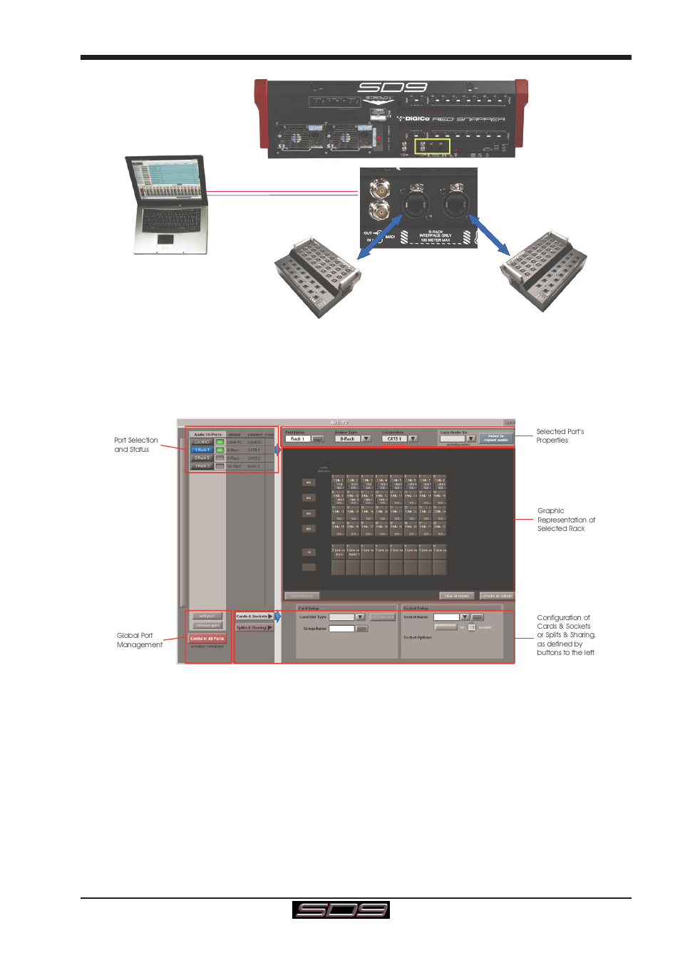 2 audio i/o panel, 2 audio i/o panel -7, Sd9 - getting started | DiGiCo SD9 User Manual | Page 12 / 26