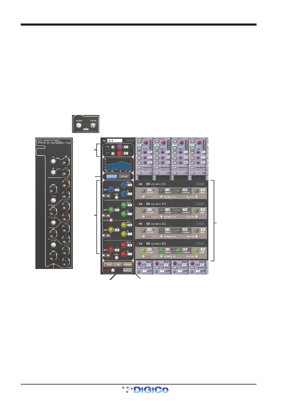 9 channel processing, 1 eq, 9 channel processing -16 | 1 eq -16, Sd9 - getting started | DiGiCo SD9 User Manual | Page 21 / 26