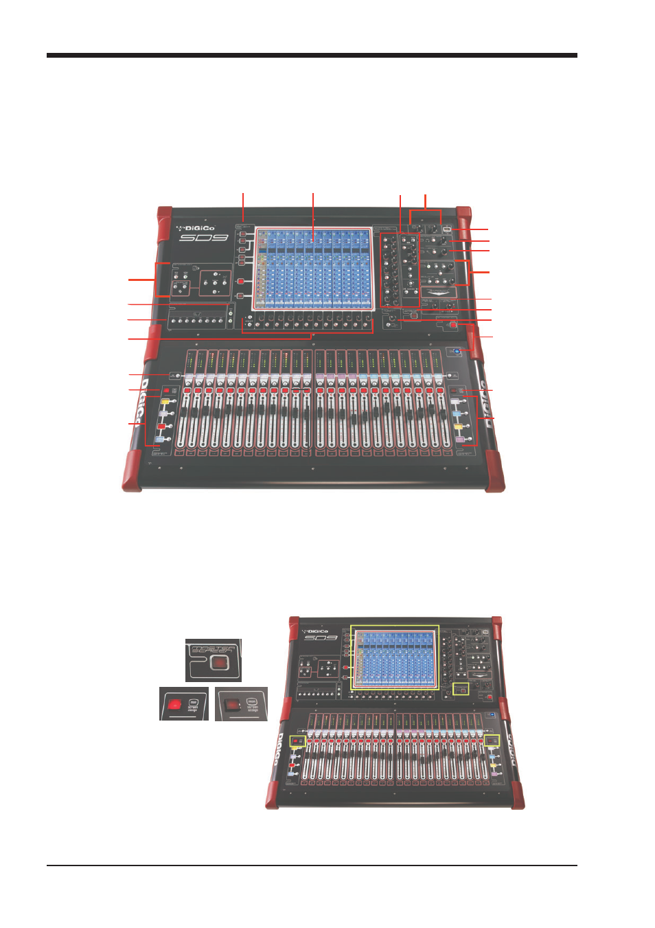 3 before you start, 1 worksurface layout, 2 screen assignment | 3 before you start -2, 1 worksurface layout -2, 2 screen assignment -2, Sd9 - getting started | DiGiCo SD9 User Manual | Page 7 / 26