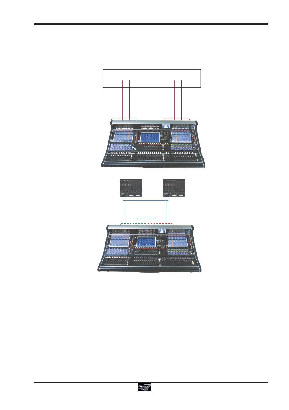 4 hardware configuration, 1 connections, 4 hardware configuration -7 | 1 connections -7, Sd7 - getting started, Digirack / sd rack, Connection with madi connection with optical fibre | DiGiCo SD7 User Manual | Page 11 / 30