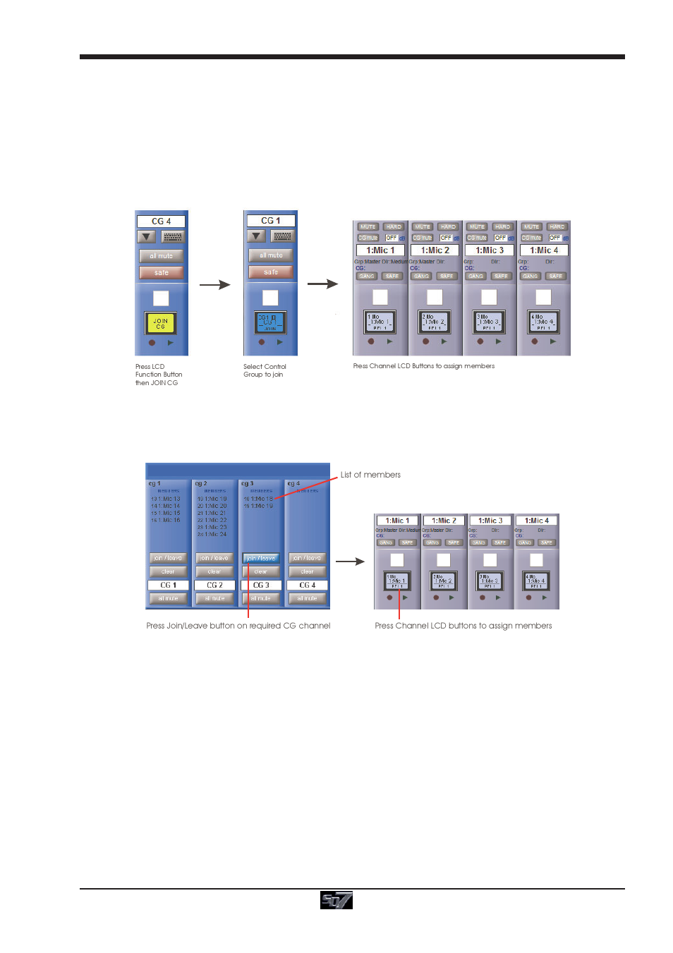 11 control groups, 11 control groups -23, Sd7 - getting started | DiGiCo SD7 User Manual | Page 27 / 30