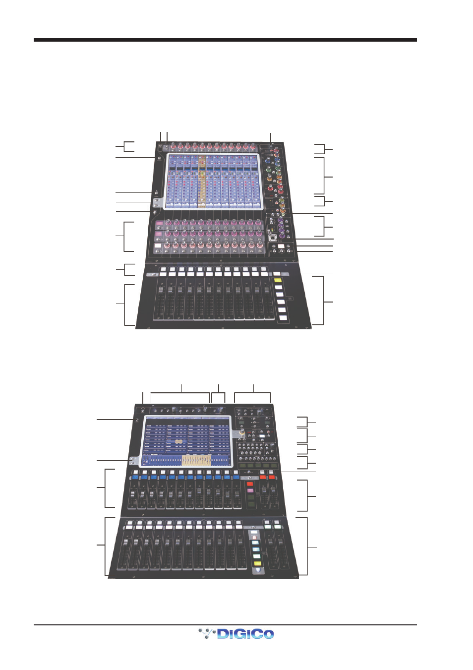 3 before you start, 1 worksurface layout, 3 before you start -2 | 1 worksurface layout -2, Sd7 - getting started | DiGiCo SD7 User Manual | Page 6 / 30