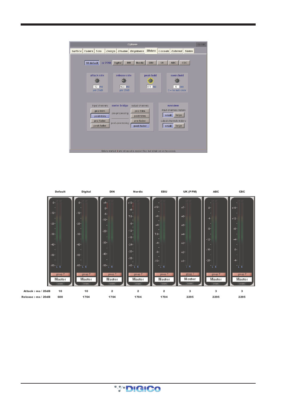 9 meter options, 10 headphone panel, Digico sd series broadcast options | DiGiCo SD Series Broadcast User Manual | Page 16 / 20