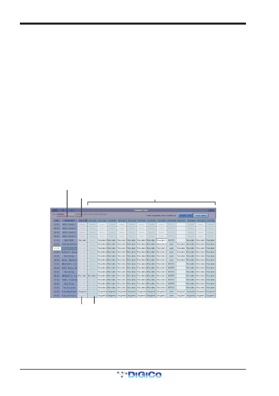A2.1.5 channel cues, Appendix 2 - sd theatre operation | DiGiCo Appendix 2 - SD Theatre User Manual | Page 6 / 13