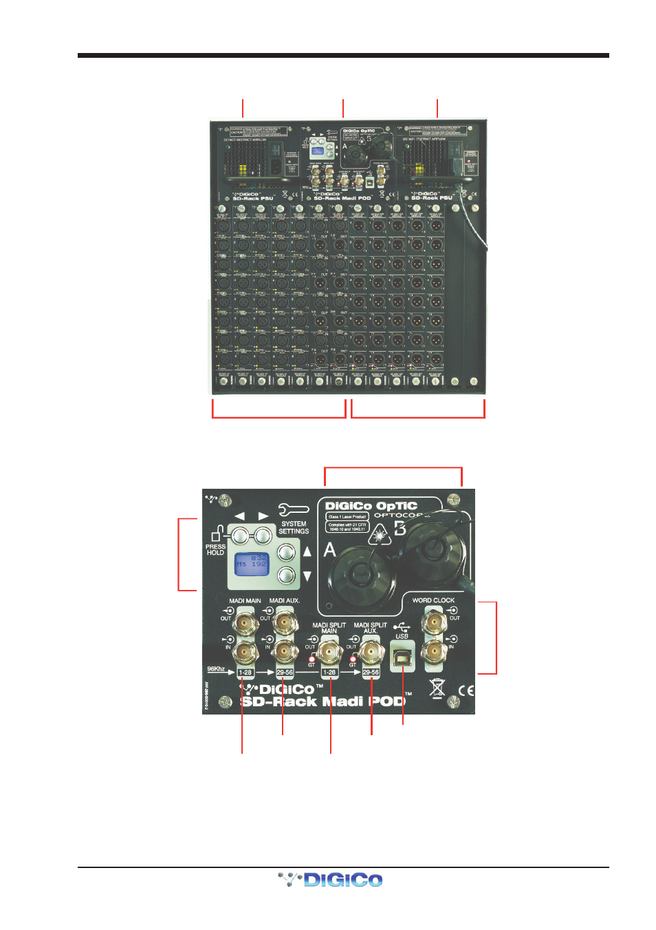 Sd rack | DiGiCo SD Rack User Manual | Page 5 / 13