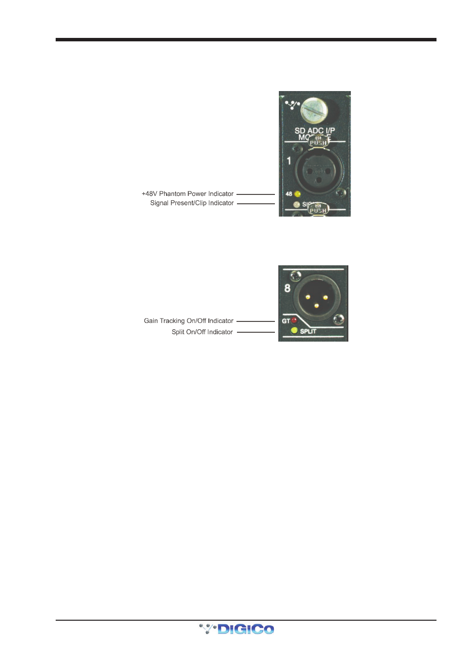 1 analogue mic/line input card (adc), 2 analogue line output card (dac), 5 splits & gain tracking | 1 split options, 2 gain tracking, 2 analogue line output card (dac) -7, 5 splits & gain tracking -7, 1 split options -7, 2 gain tracking -7, 6 using the sd rack menu system -8 | DiGiCo SD Rack User Manual | Page 7 / 13