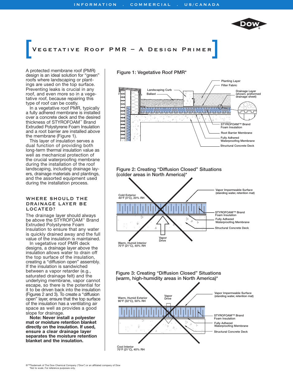 Dow Green Roof User Manual | 4 pages