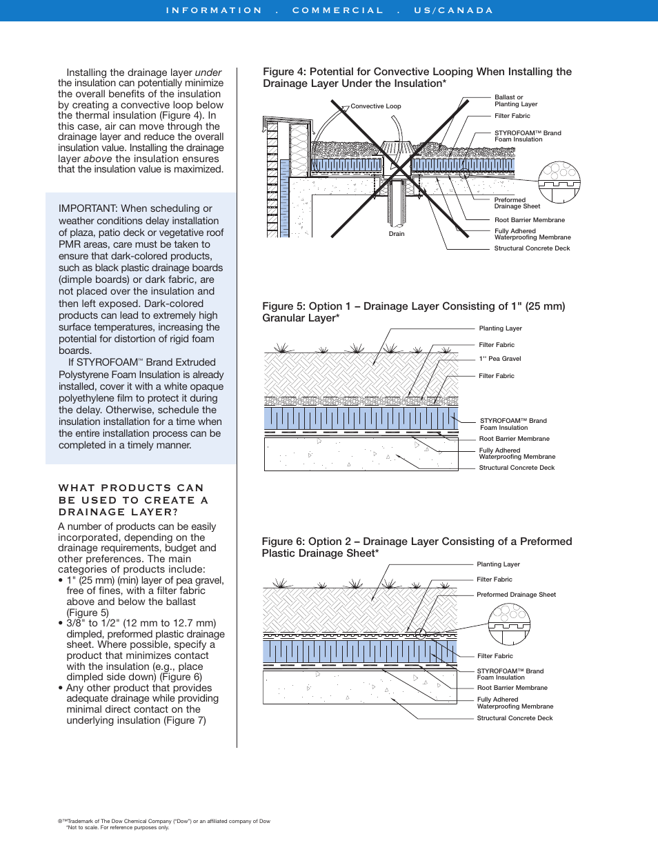 Dow Green Roof User Manual | Page 2 / 4