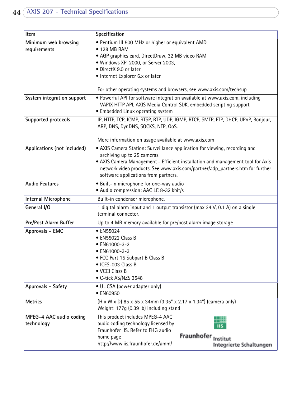 Axis 207 - technical specifications | Axis Communications 207 User Manual | Page 44 / 54