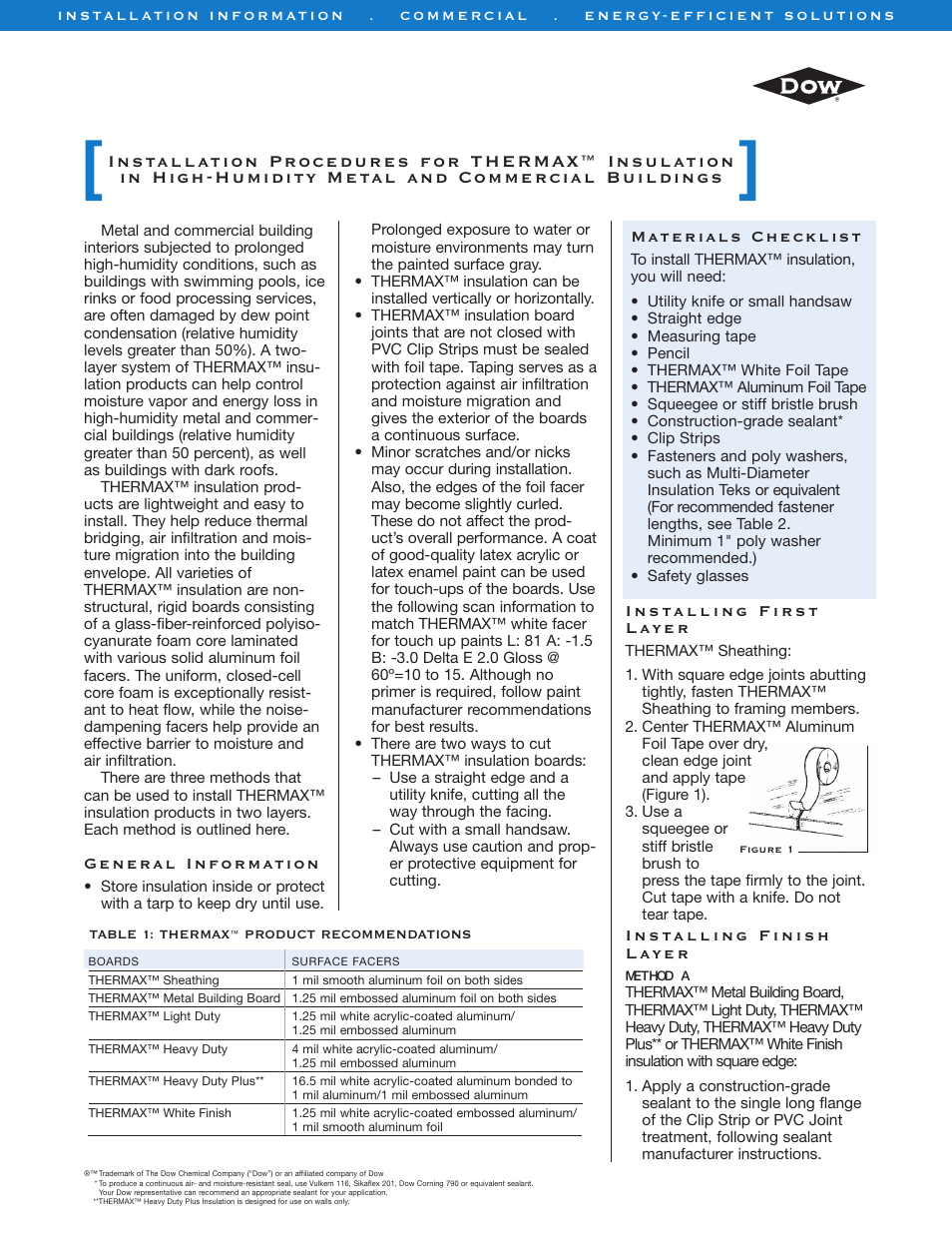 Dow THERMAX for Buildings User Manual | 2 pages