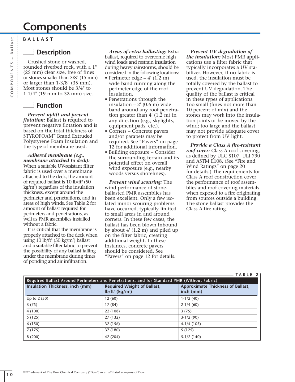 Components, Description, Function | Dow Protected Membrane Roof EN User Manual | Page 10 / 24