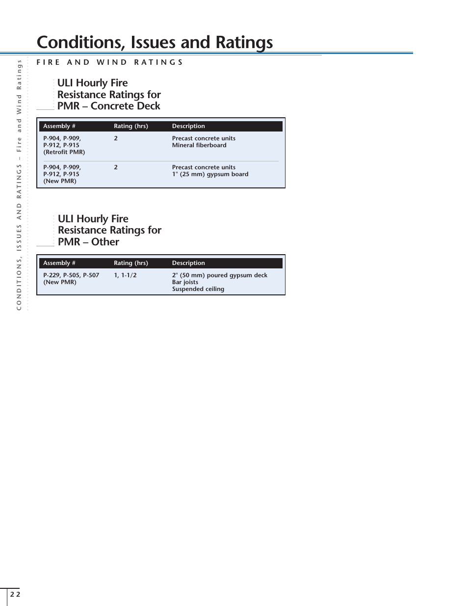 Conditions, issues and ratings, Uli hourly fire resistance ratings for pmr – other | Dow Protected Membrane Roof EN User Manual | Page 22 / 24
