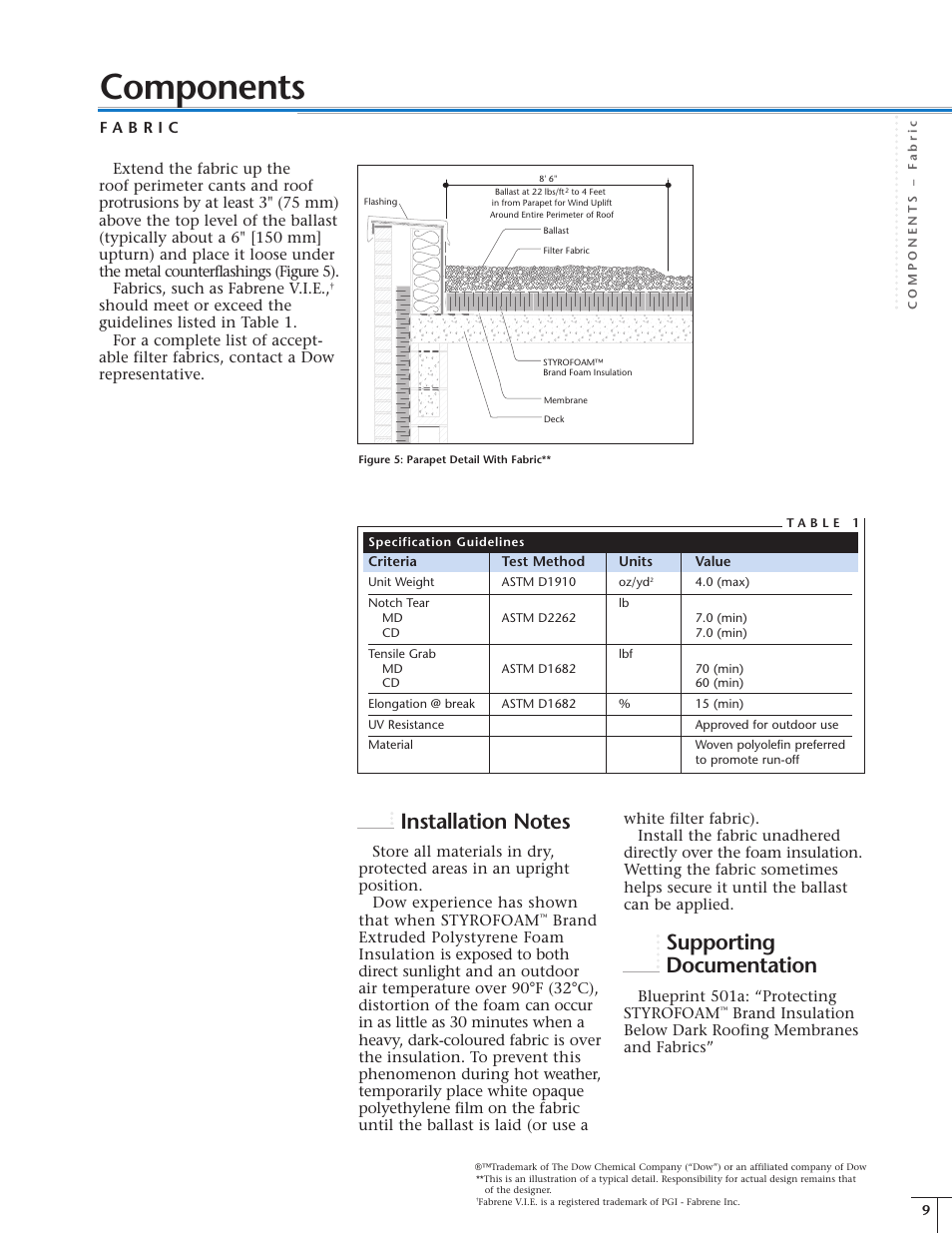 Components, Supporting documentation | Dow Protected Membrane Roof EN User Manual | Page 9 / 24