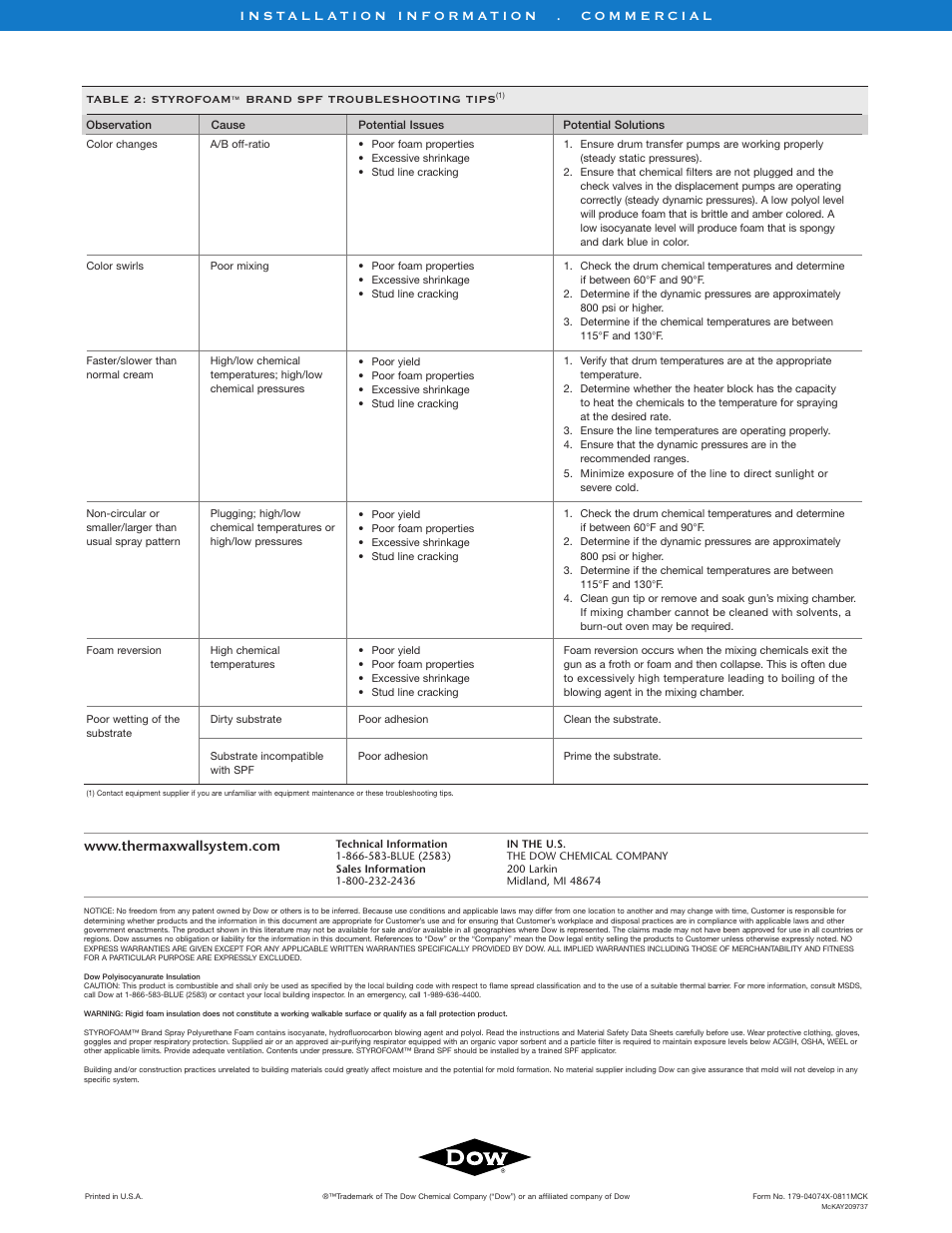 Dow THERMAX™ Wall System User Manual | Page 4 / 4