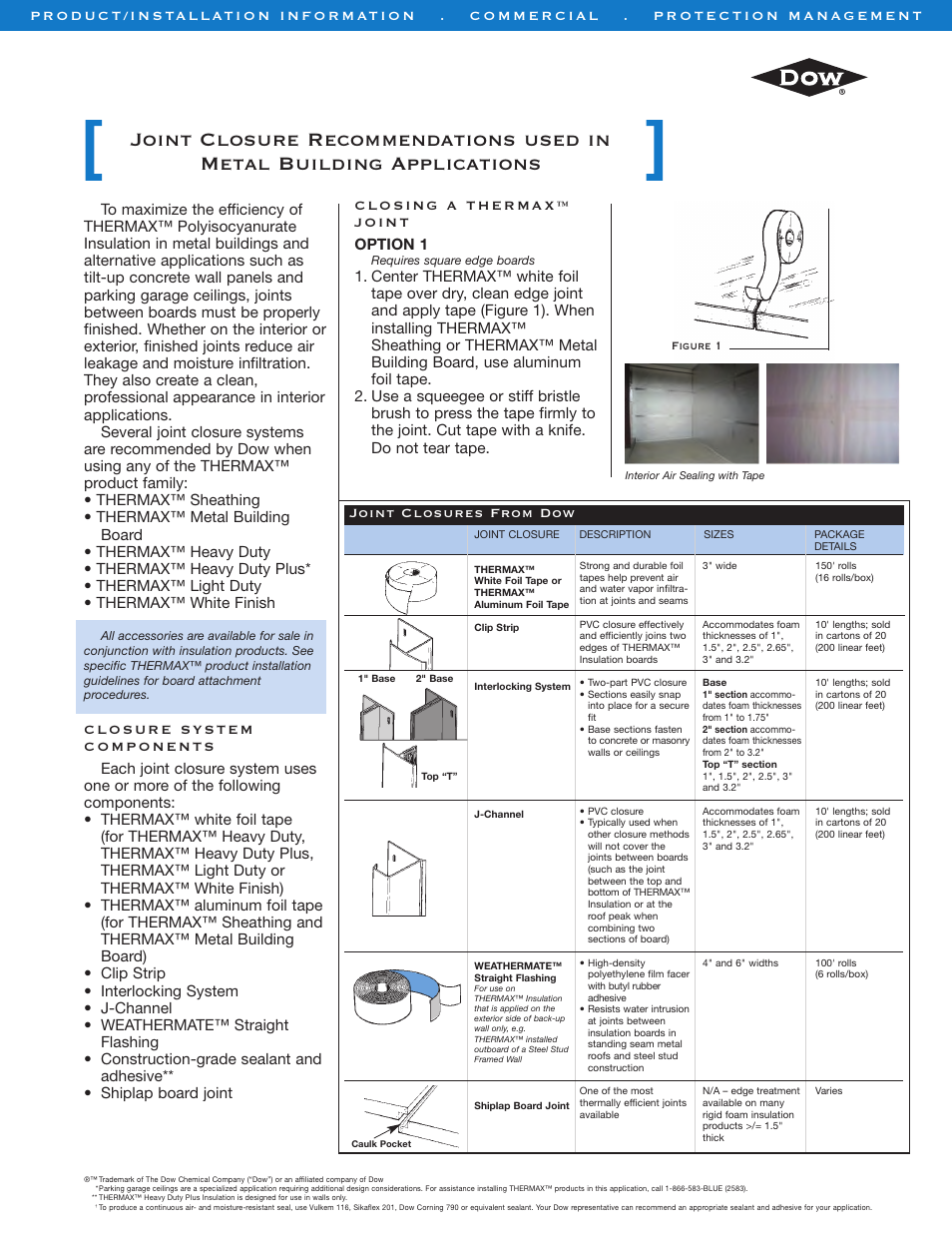 Dow THERMAX™ Wall System User Manual | 3 pages