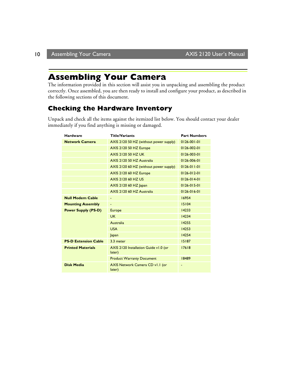 Assembling your camera, Checking the hardware inventory, Axis 2120 user’s manual | Axis Communications 2120 User Manual | Page 10 / 68
