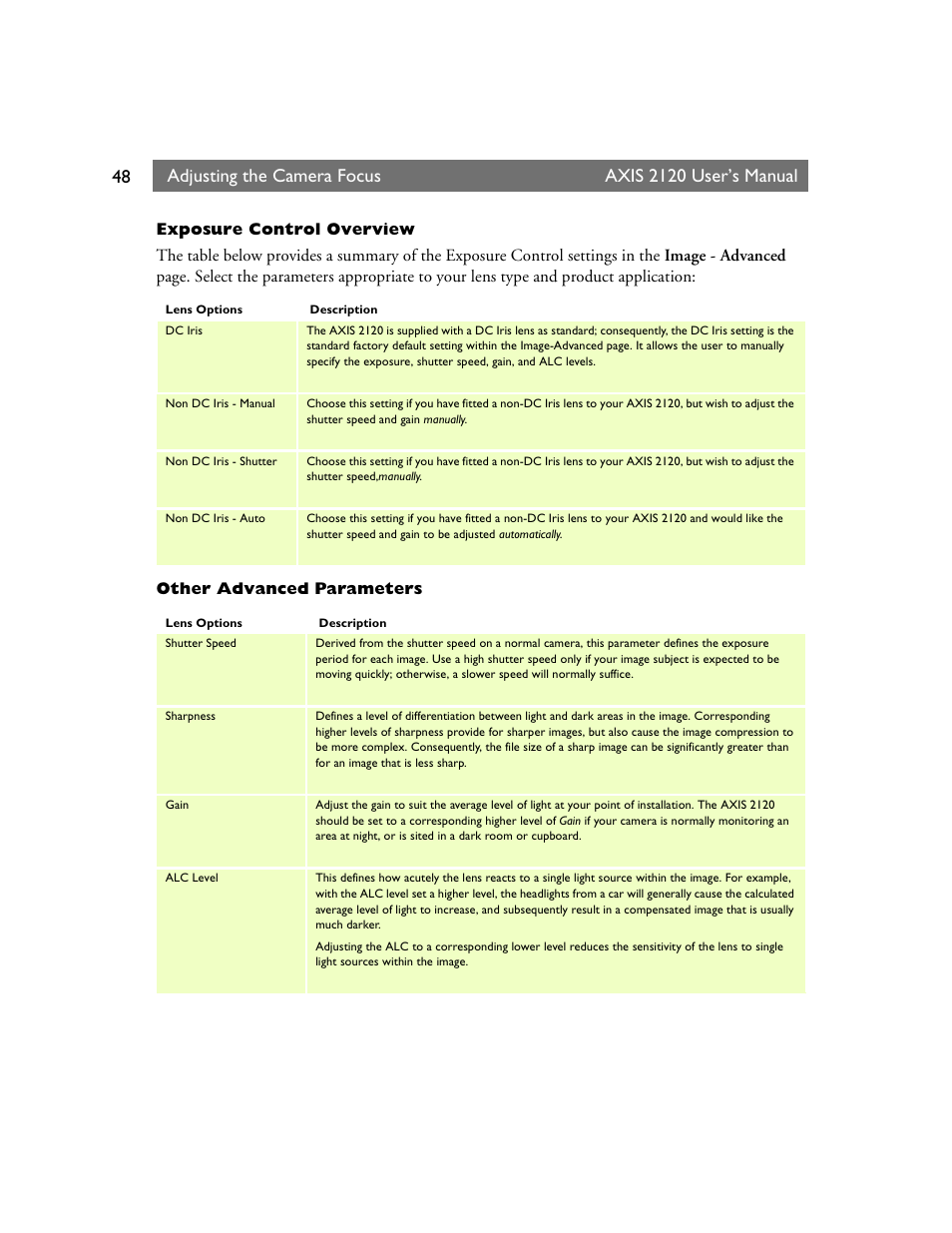Adjusting the camera focus, Axis 2120 user’s manual | Axis Communications 2120 User Manual | Page 48 / 68