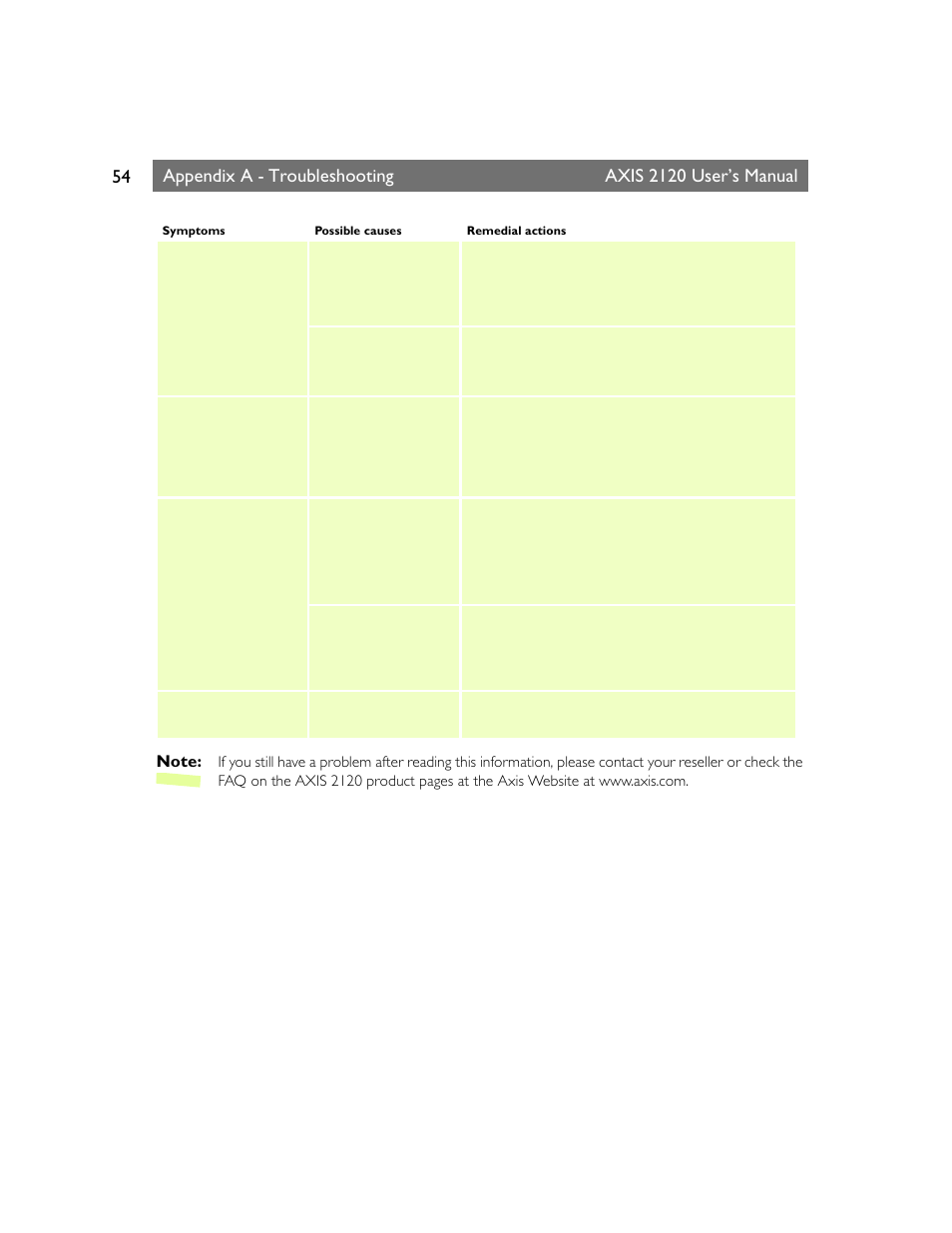 Appendix a, Troubleshooting, Axis 2120 user’s manual | Axis Communications 2120 User Manual | Page 54 / 68