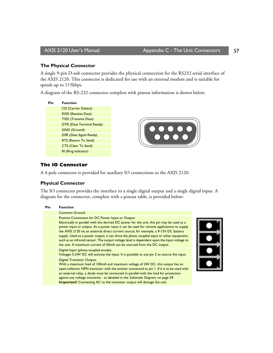 Axis 2120, User’s manual appendix c, The unit connectors | Axis Communications 2120 User Manual | Page 57 / 68